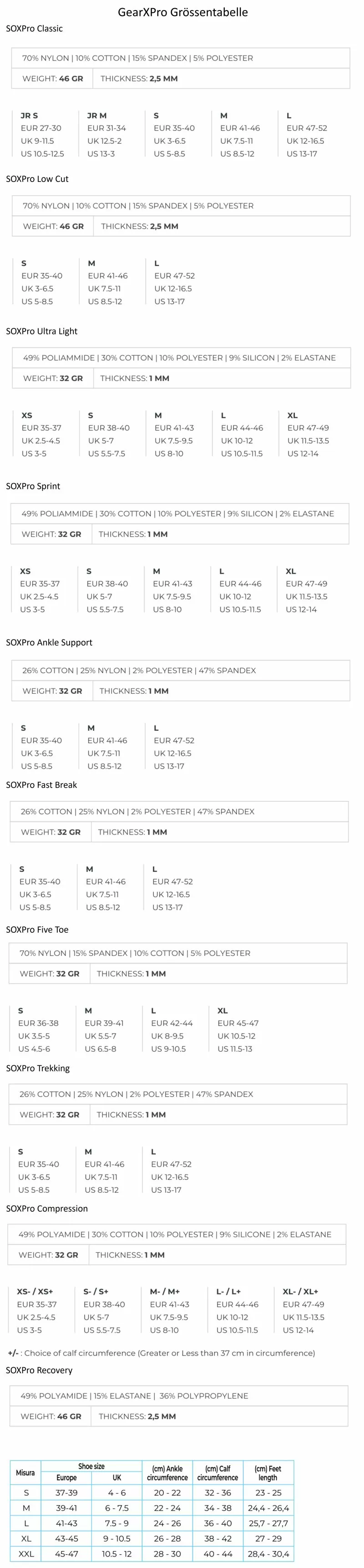 Grössentabelle GearxPro
